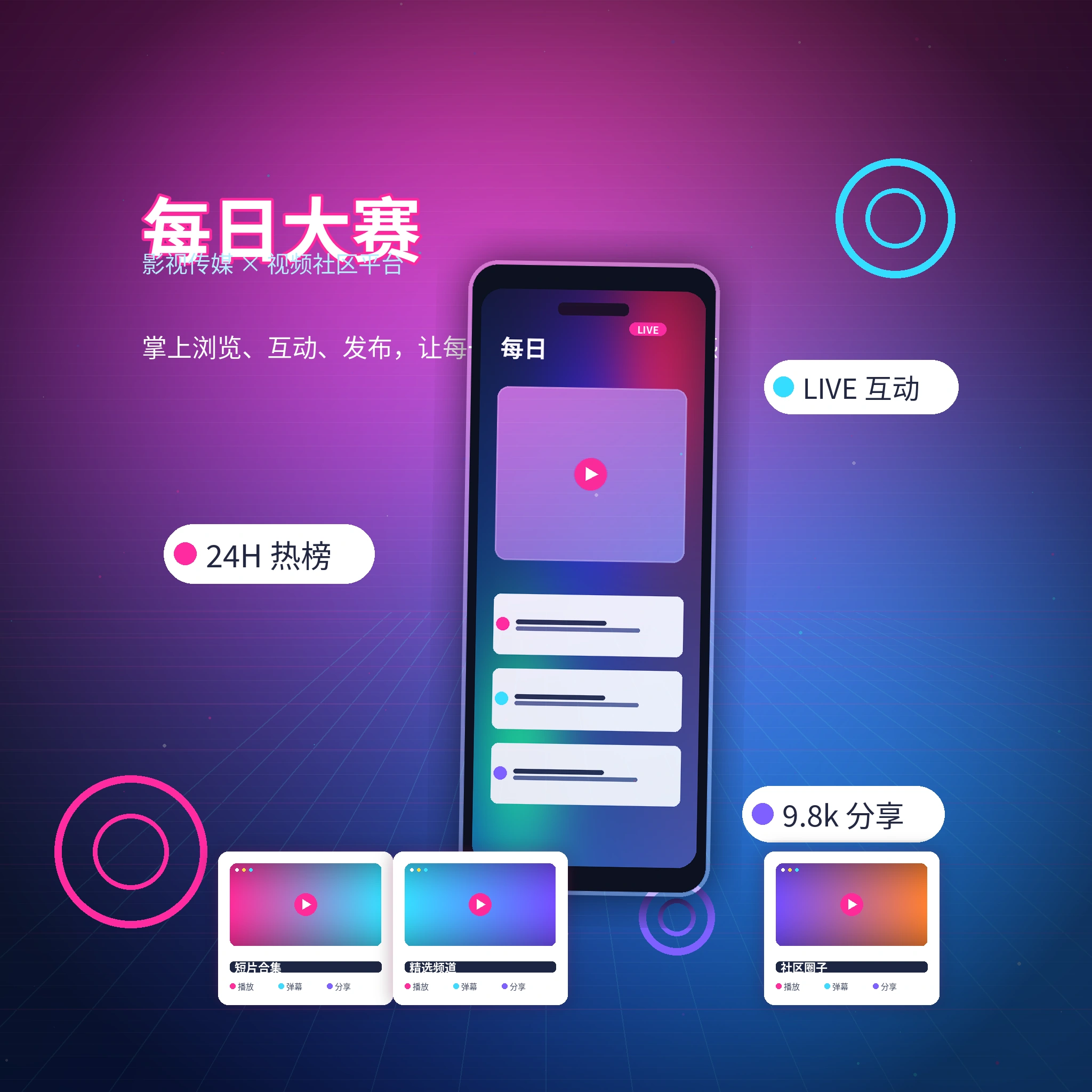 每日大赛APP视频内容与社区服务界面